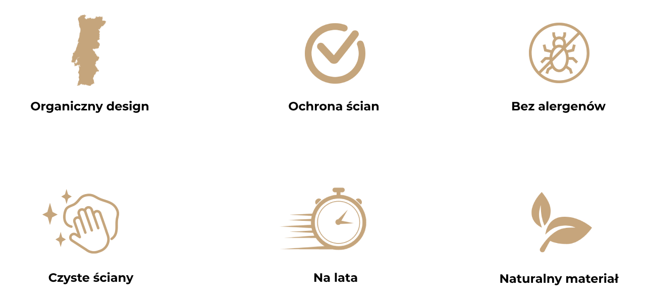 Obraz przedstawia sześć ikon opisujących zalety tapety korkowej Estela.